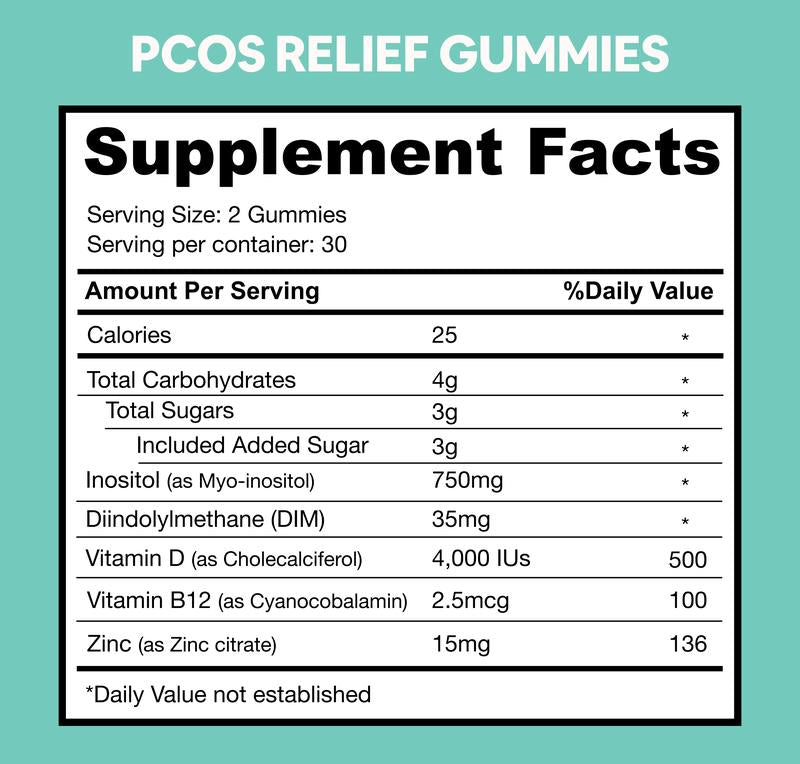 FemVites PCOS Relief®