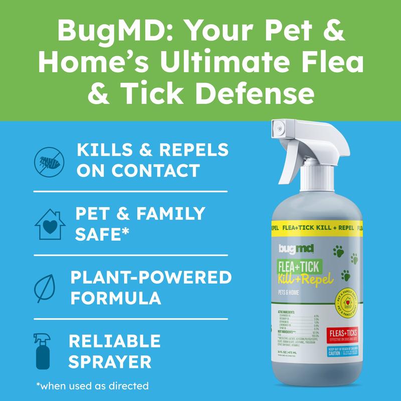 Advanced Natural Pet Flea-Tick Spray for Pets