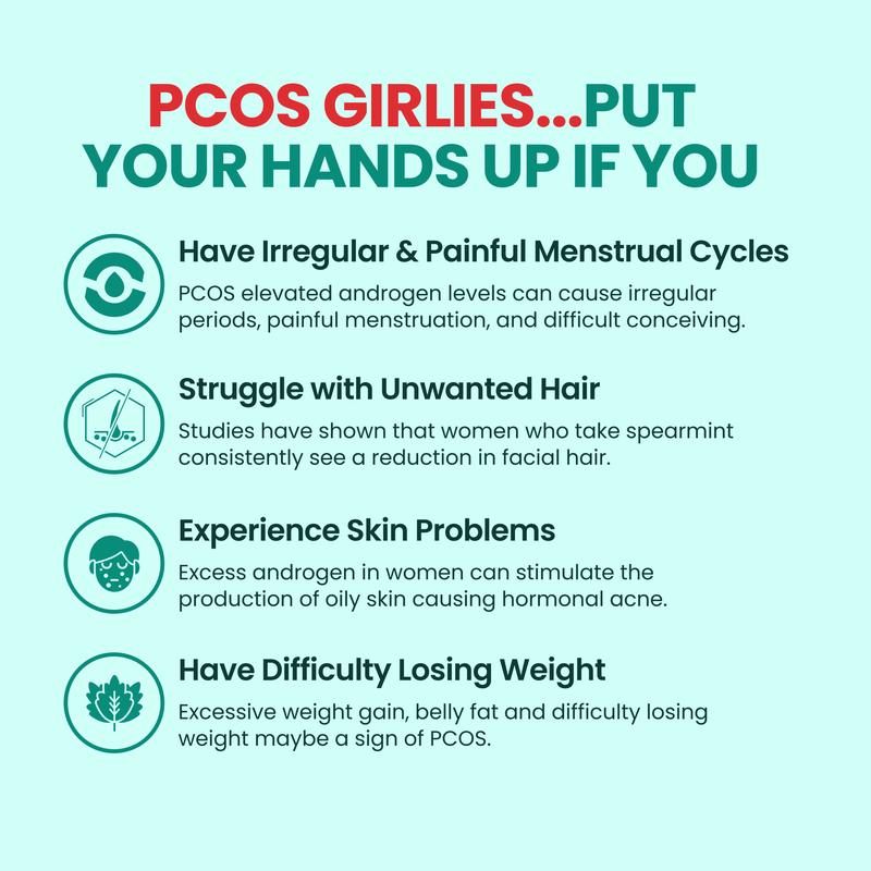 FemVites PCOS Relief®