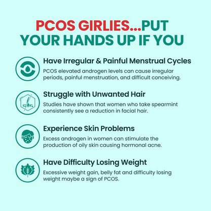 FemVites PCOS Relief®