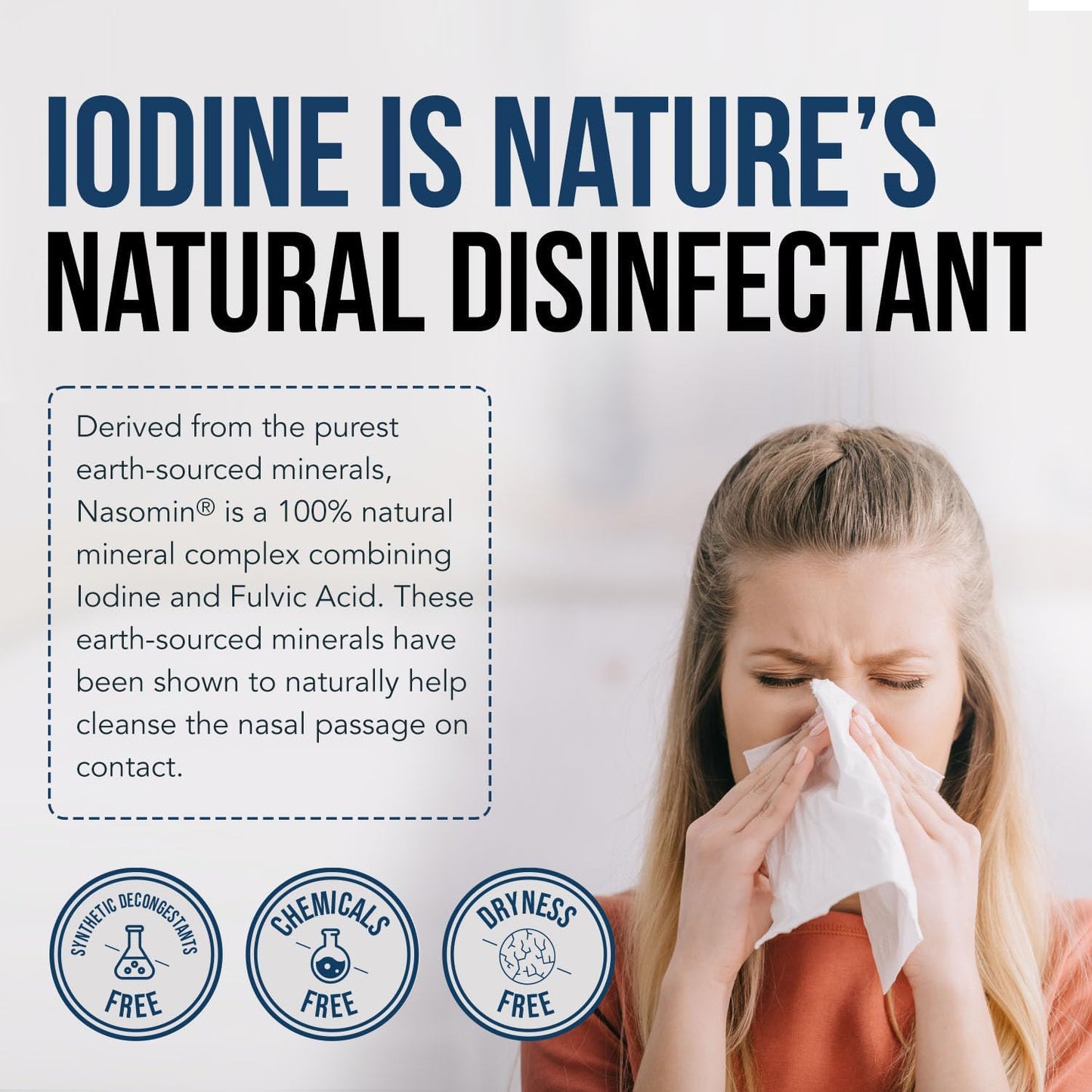 Nasal Iodine Spray