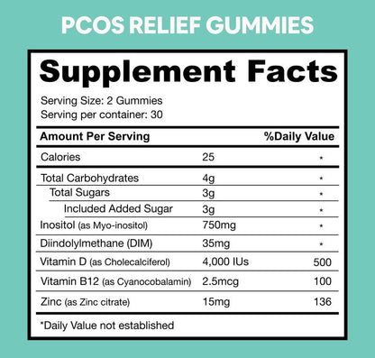 FemVites PCOS Relief®