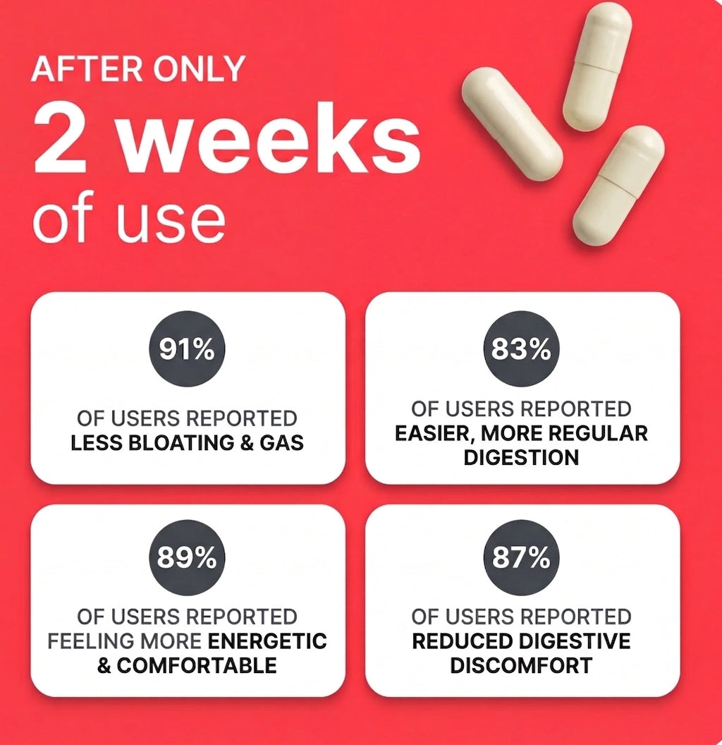 Aurevia™ Gut Reset Complex
