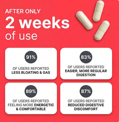 Aurevia™ Gut Reset Complex
