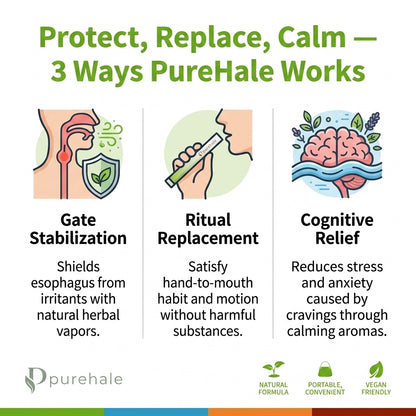 PureHale's Herbal Diffusion Pens Bundle