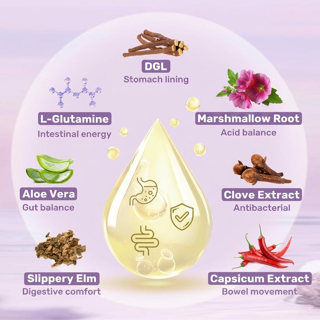 Esophagus Reset bottle